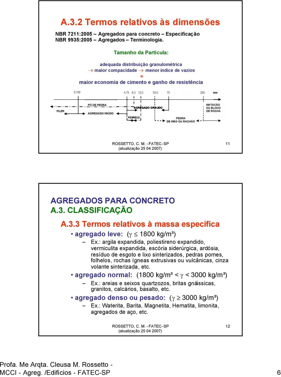 3.3 Termos relativos à massa específica agregado leve: ( 1800 kg/m³) Ex.