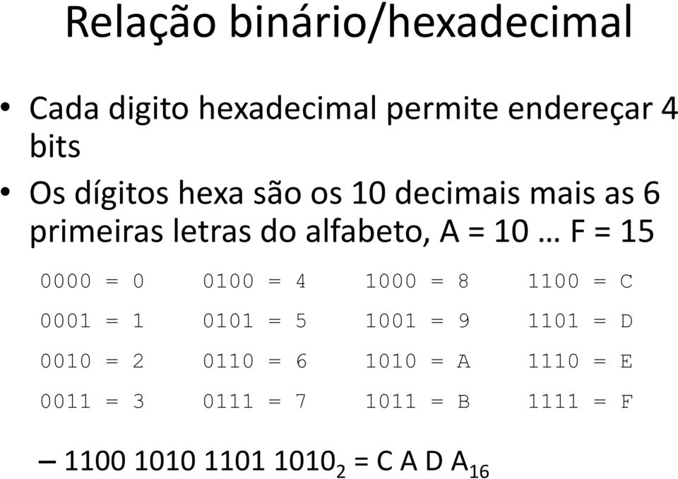 0000 = 0 0100 = 4 1000 = 8 1100 = C 0001 = 1 0101 = 5 1001 = 9 1101 = D 0010 = 2 0110