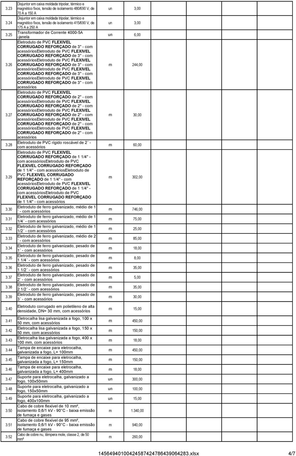 26 m 244,00 acessórios Eletroduto de PVC FLEXIVEL 3.27 m 30,00 acessórios 3.