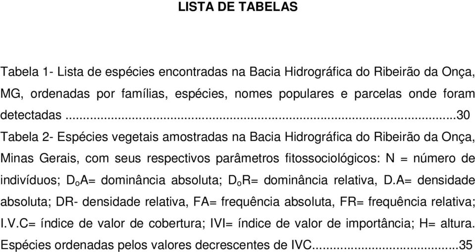 ..30 Tabela 2- Espécies vegetais amostradas na Bacia Hidrográfica do Ribeirão da Onça, Minas Gerais, com seus respectivos parâmetros fitossociológicos: N = número de