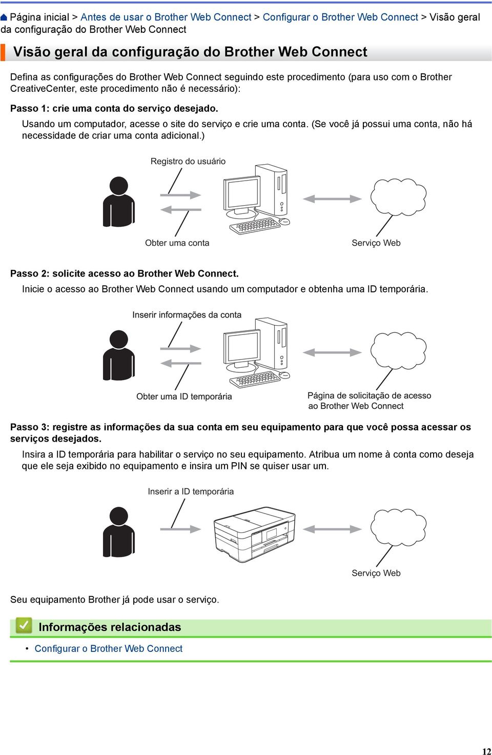 Usando um computador, acesse o site do serviço e crie uma conta. (Se você já possui uma conta, não há necessidade de criar uma conta adicional.