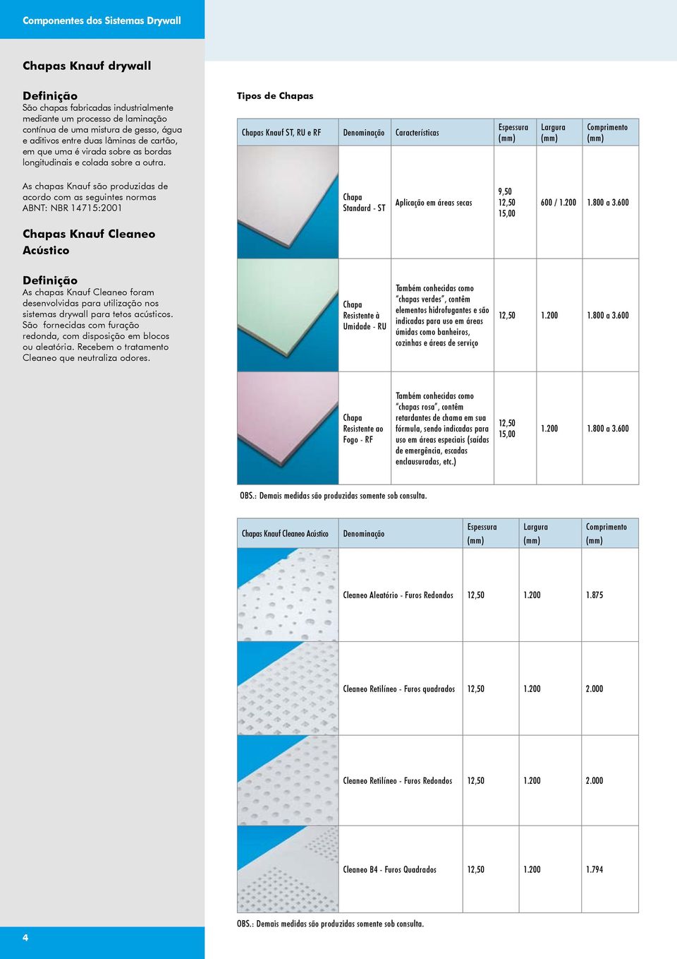 Tipos de Chapas Chapas Knauf ST, RU e RF Denominação Características Espessura Largura Comprimento As chapas Knauf são produzidas de acordo com as seguintes normas ABNT: NBR 14715:2001 Chapa Standard