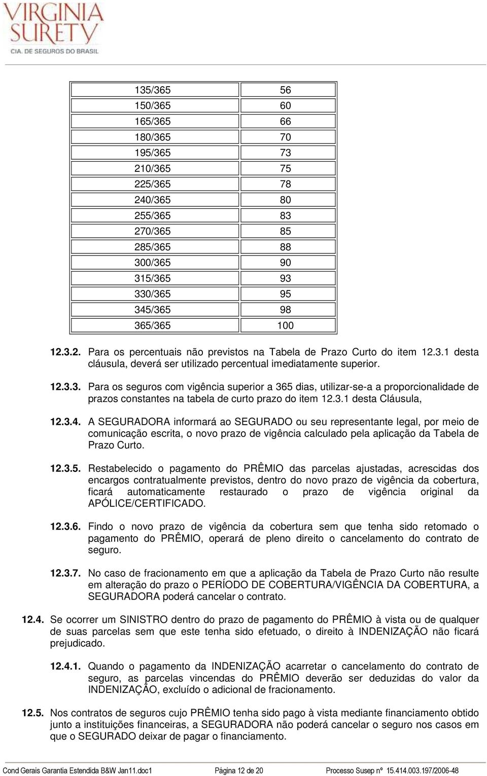 3.1 desta Cláusula, 12.3.4. A SEGURADORA informará ao SEGURADO ou seu representante legal, por meio de comunicação escrita, o novo prazo de vigência calculado pela aplicação da Tabela de Prazo Curto.