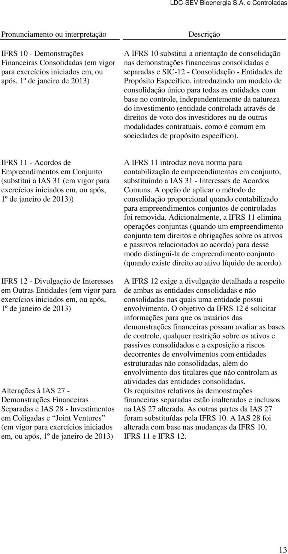 com base no controle, independentemente da natureza do investimento (entidade controlada através de direitos de voto dos investidores ou de outras modalidades contratuais, como é comum em sociedades