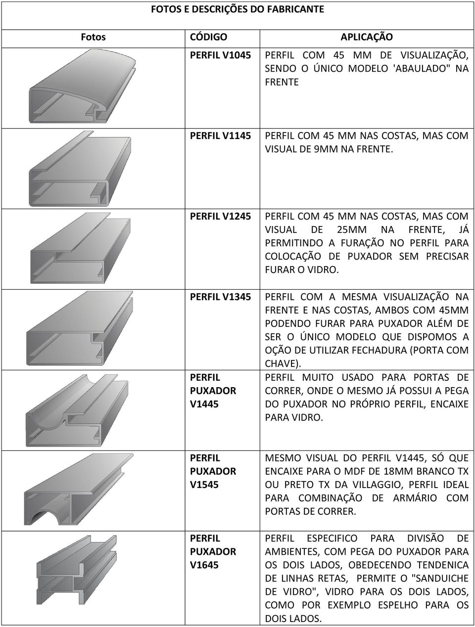 PERFIL V1245 PERFIL V1345 PERFIL PUXADOR V1445 PERFIL COM 45 MM NAS COSTAS, MAS COM VISUAL DE 25MM NA FRENTE, JÁ PERMITINDO A FURAÇÃO NO PERFIL PARA COLOCAÇÃO DE PUXADOR SEM PRECISAR FURAR O VIDRO.