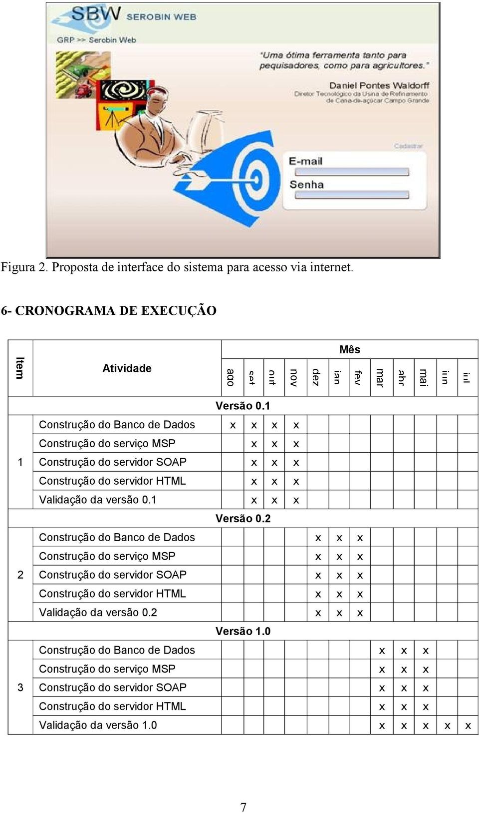 1 Construção do Banco de Dados x x x x Construção do serviço MSP x x x Construção do servidor SOAP x x x Construção do servidor HTML x x x Validação da versão 0.