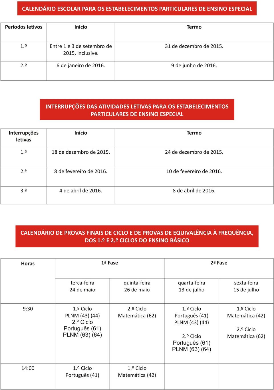 10 de fevereiro de 2016. 3.ª 4 de abril de 2016. 8 de abril de 2016. CALENDÁRIO DE PROVAS FINAIS DE CICLO E DE PROVAS DE EQUIVALÊNCIA À FREQUÊNCIA, DOS 1.º E 2.