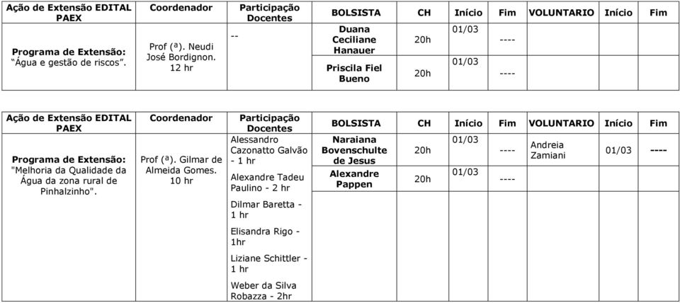 Pinhalzinho". Prof (ª). Gilmar de Almeida Gomes.