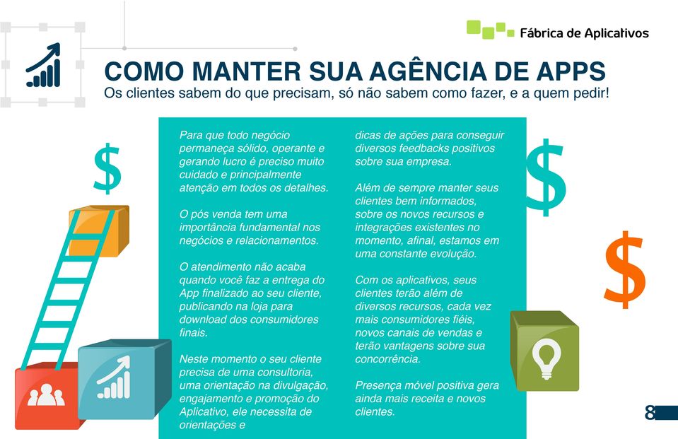 O pós venda tem uma importância fundamental nos negócios e relacionamentos.