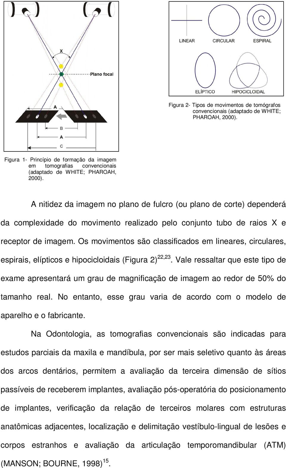 Os movimentos são classificados em lineares, circulares, espirais, elípticos e hipocicloidais (Figura 2) 22,23.