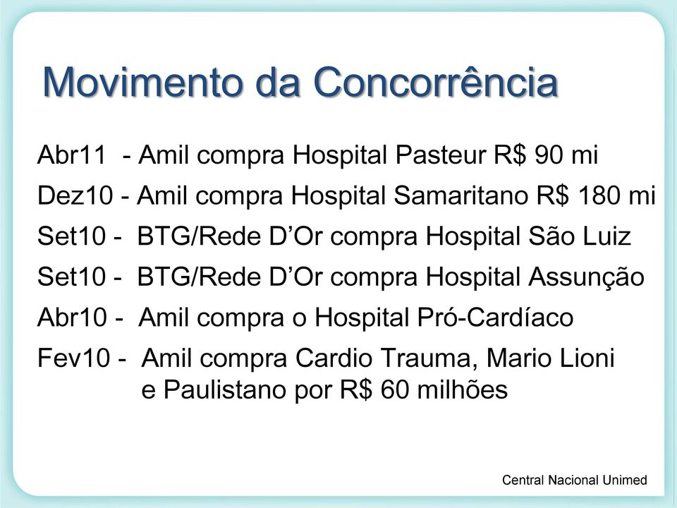 Set10 - BTG/Rede D Or compra Hospital Assunção Abr10 - Amil compra o Hospital