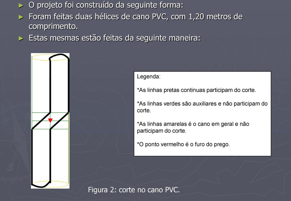 Estas mesmas estão feitas da seguinte maneira: Legenda: *As linhas pretas continuas participam do