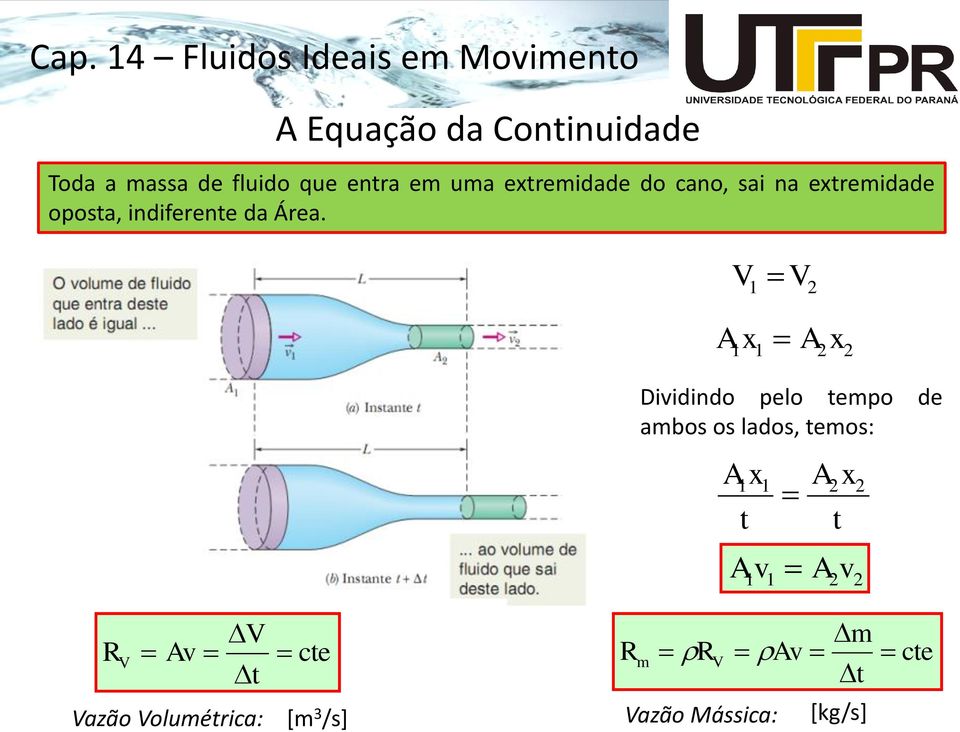 indierente da Área.