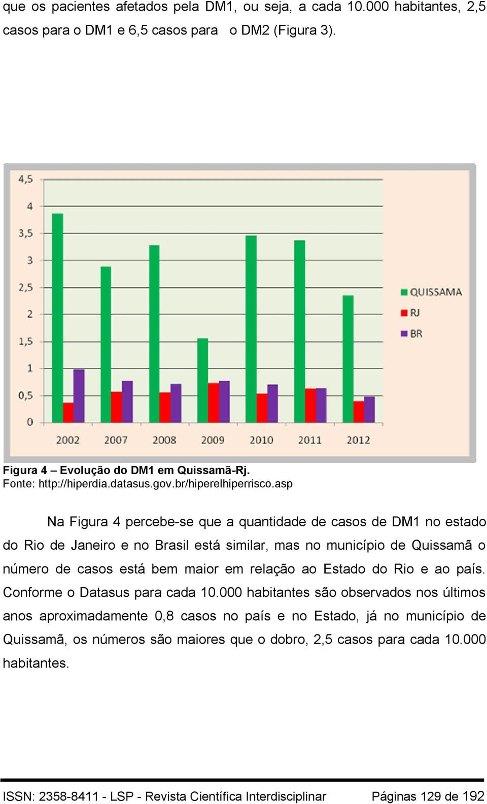asp Na Figura 4 percebe-se que a quantidade de casos de DM1 no estado do Rio de Janeiro e no Brasil está similar, mas no município de Quissamã o número de casos está bem maior em relação