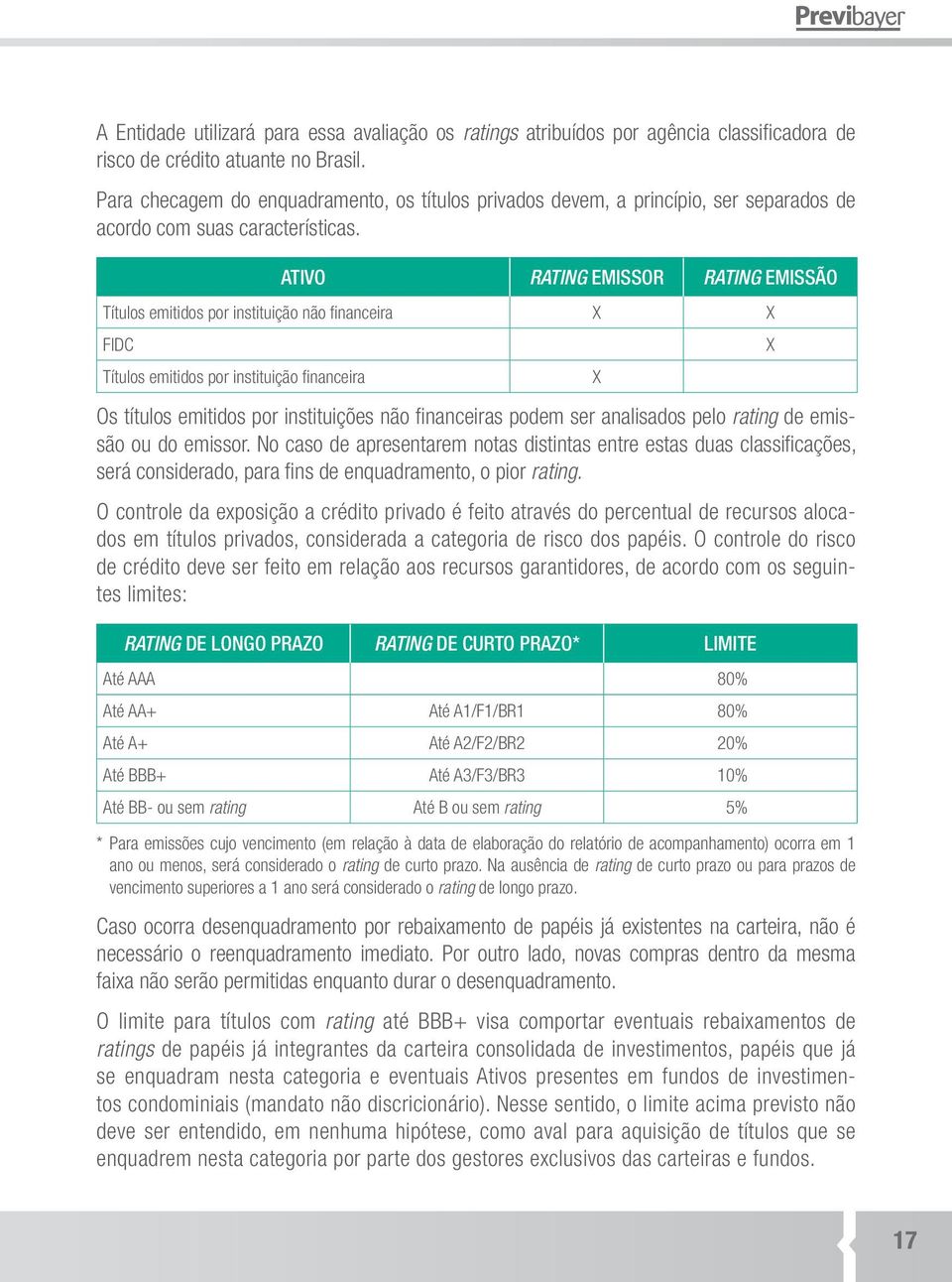 ATIVO RATING EMISSOR RATING EMISSÃO Títulos emitidos por instituição não financeira X X FIDC Títulos emitidos por instituição financeira Os títulos emitidos por instituições não financeiras podem ser