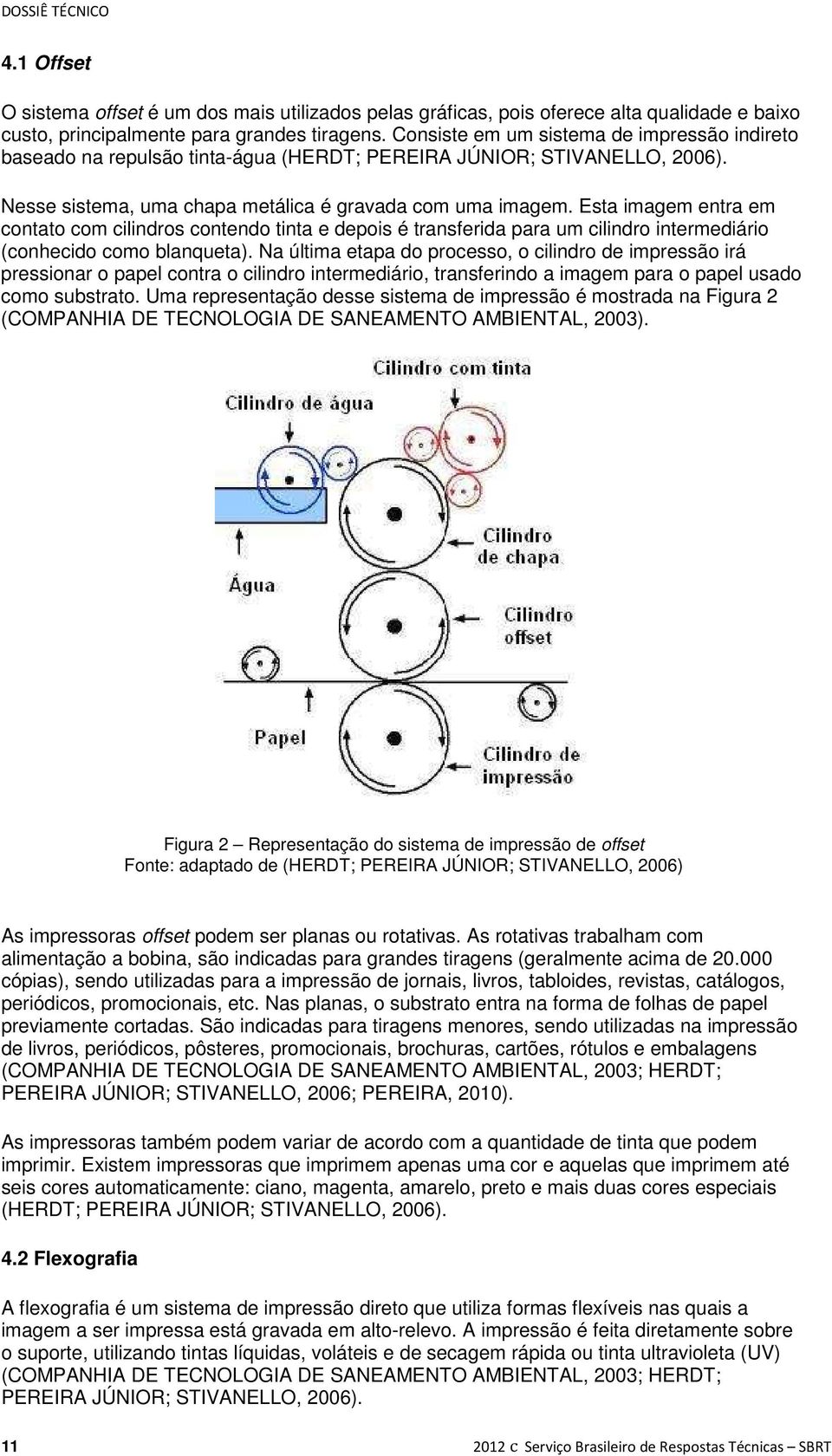 Esta imagem entra em contato com cilindros contendo tinta e depois é transferida para um cilindro intermediário (conhecido como blanqueta).