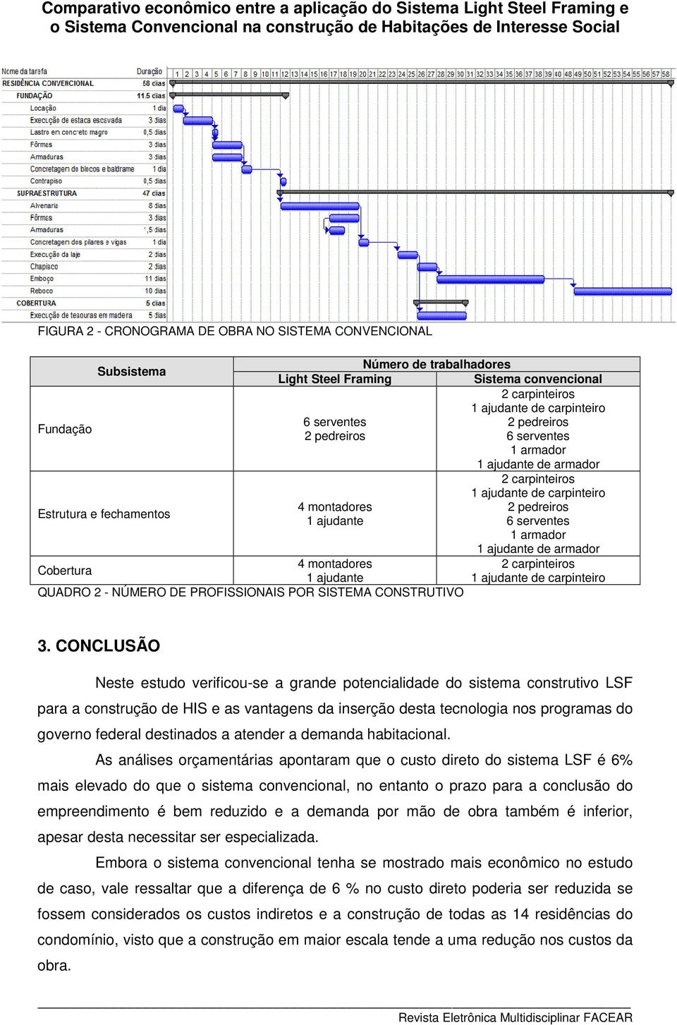 CONSTRUTIVO 2 carpinteiros 1 ajudante de carpinteiro 2 pedreiros 6 serventes 1 armador 1 ajudante de armador 2 carpinteiros 1 ajudante de carpinteiro 3.