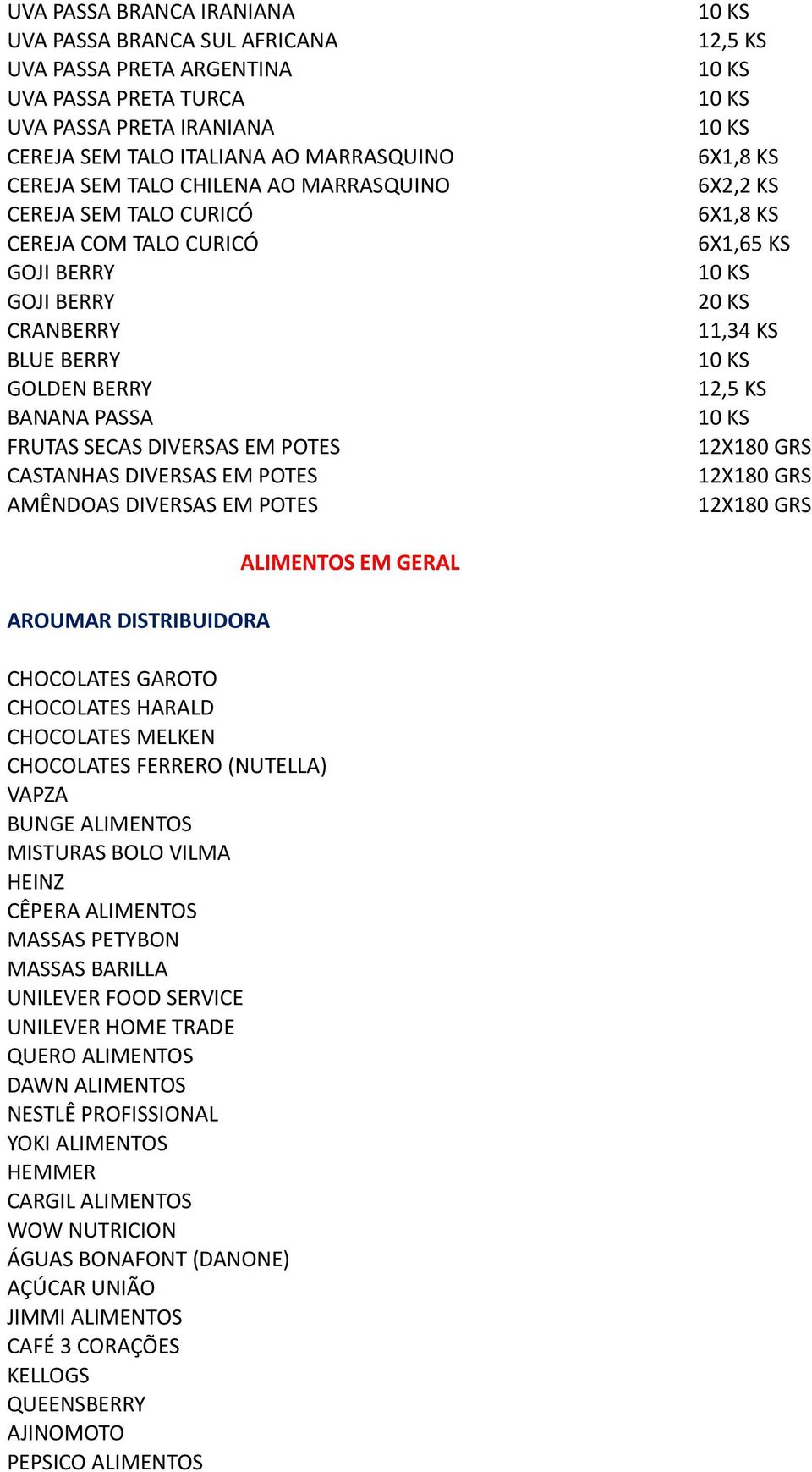 DIVERSAS EM POTES 6X1,8 KS 6X2,2 KS 6X1,8 KS 6X1,65 KS 12X180 GRS 12X180 GRS 12X180 GRS AROUMAR DISTRIBUIDORA CHOCOLATES GAROTO CHOCOLATES HARALD CHOCOLATES MELKEN CHOCOLATES FERRERO (NUTELLA) VAPZA