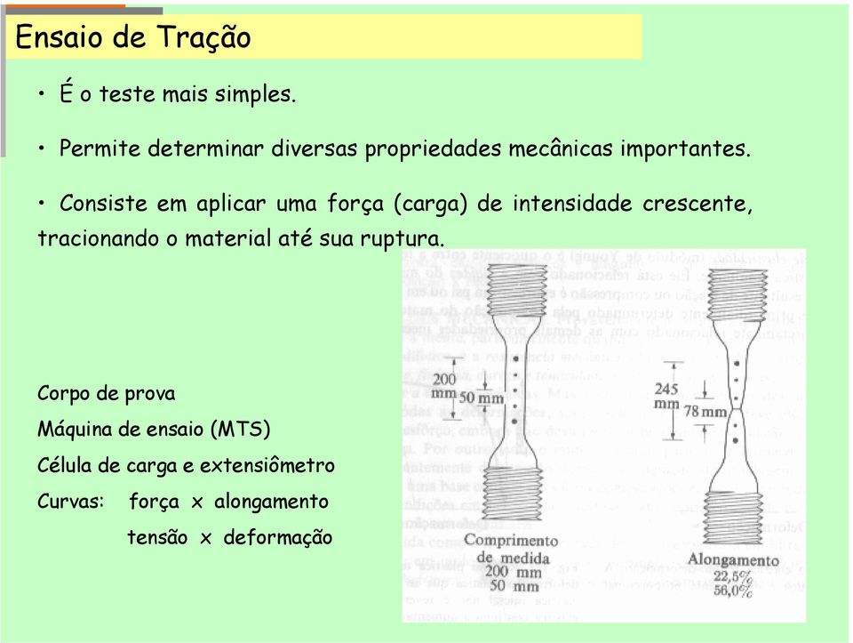 Consiste em aplicar uma força (carga) de intensidade crescente, tracionando o