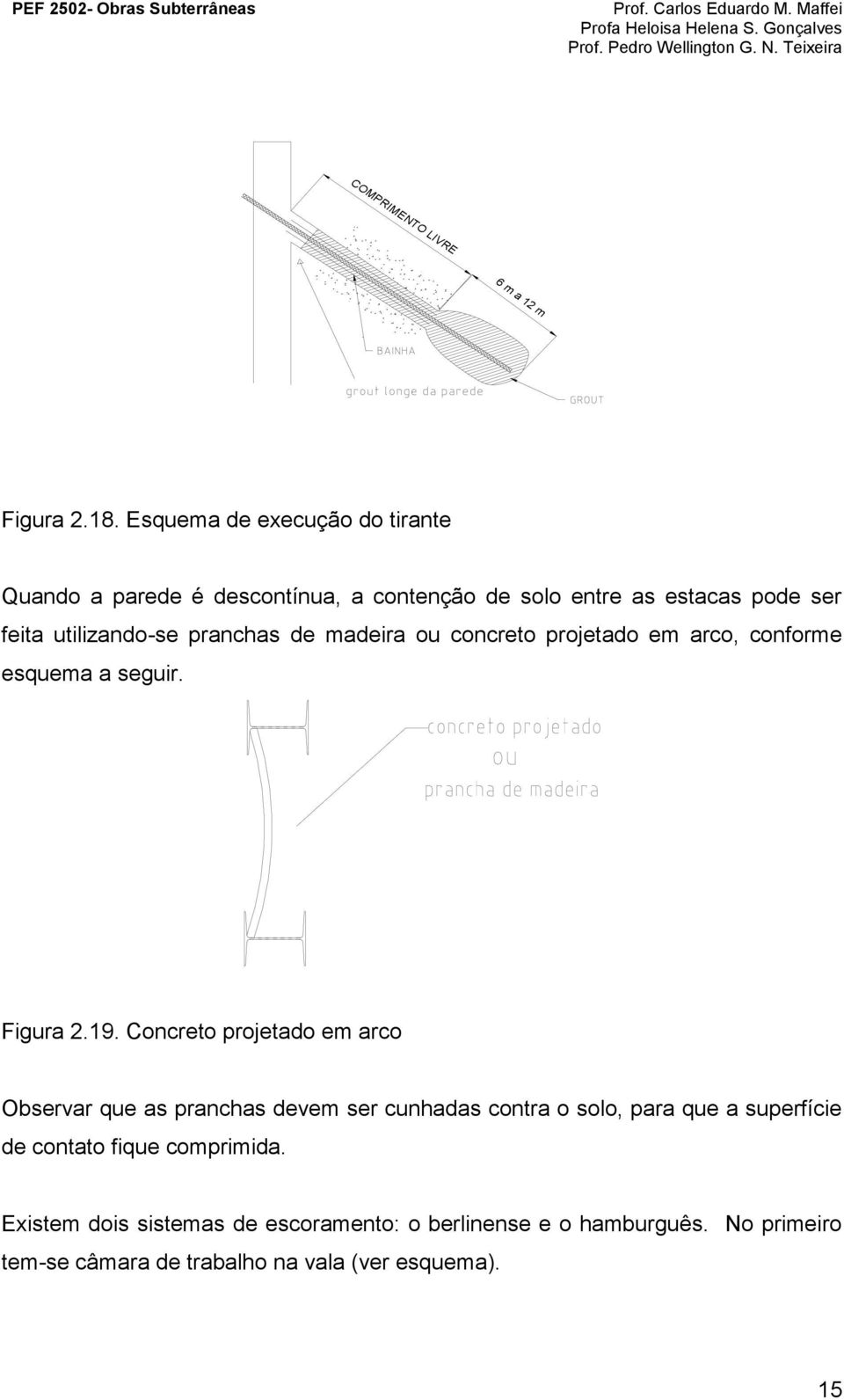 pranchas de madeira ou concreto projetado em arco, conforme esquema a seguir. Figura 2.19.