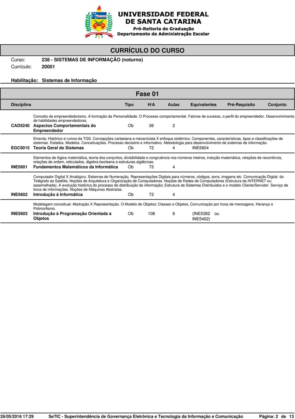 Componentes, características, tipos e classificações de sistemas. Estados. Modelos. Conceituações. Processo decisório e informativo. Metodologia para desenvolvimento de sistemas de informação.