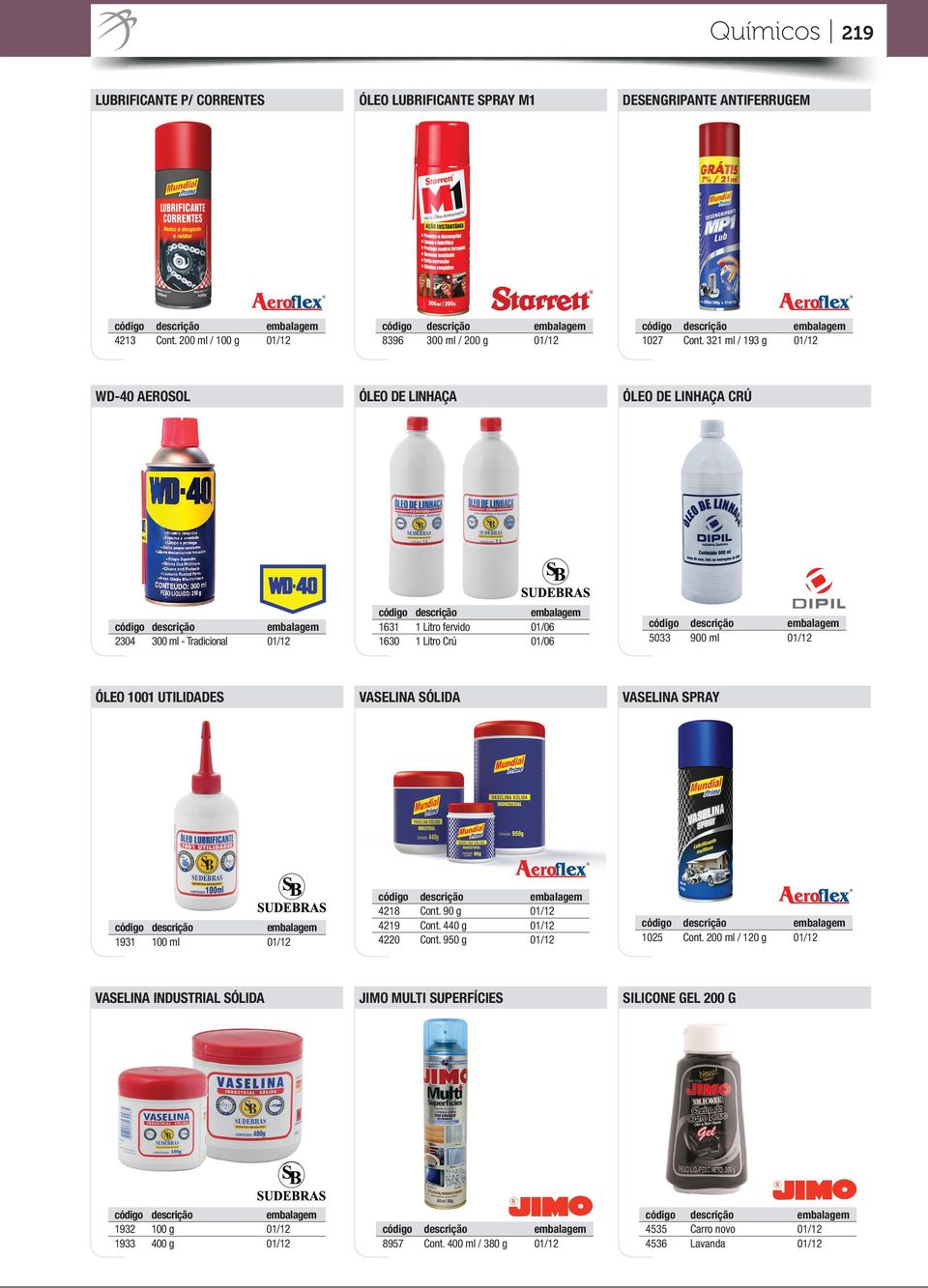 321 ml / 193 g WD-40 AEROSOL ÓLEO DE LINHAÇA ÓLEO DE LINHAÇA CRÚ 2304 300 ml - Tradicional 1631 fervido 1630 Crú 5033 900 ml ÓLEO 1001