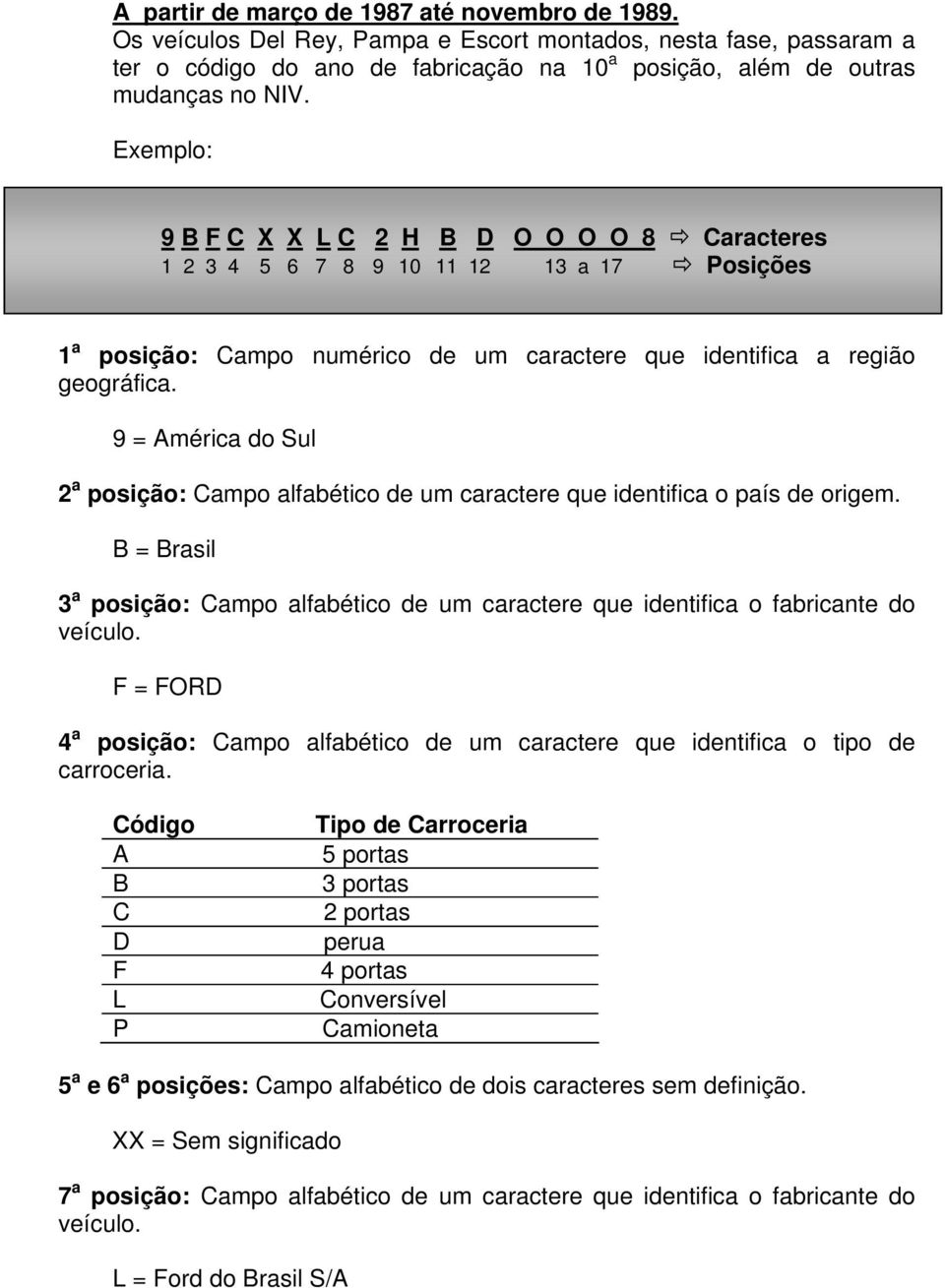9 = América do Sul 2 a posição: Campo alfabético de um caractere que identifica o país de origem. B = Brasil 4 a posição: Campo alfabético de um caractere que identifica o tipo de carroceria.