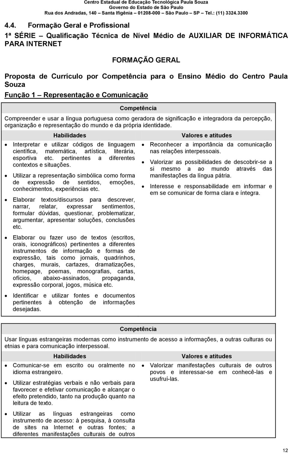 mundo e da própria identidade. Habilidades Interpretar e utilizar códigos de linguagem científica, matemática, artística, literária, esportiva etc. pertinentes a diferentes contextos e situações.