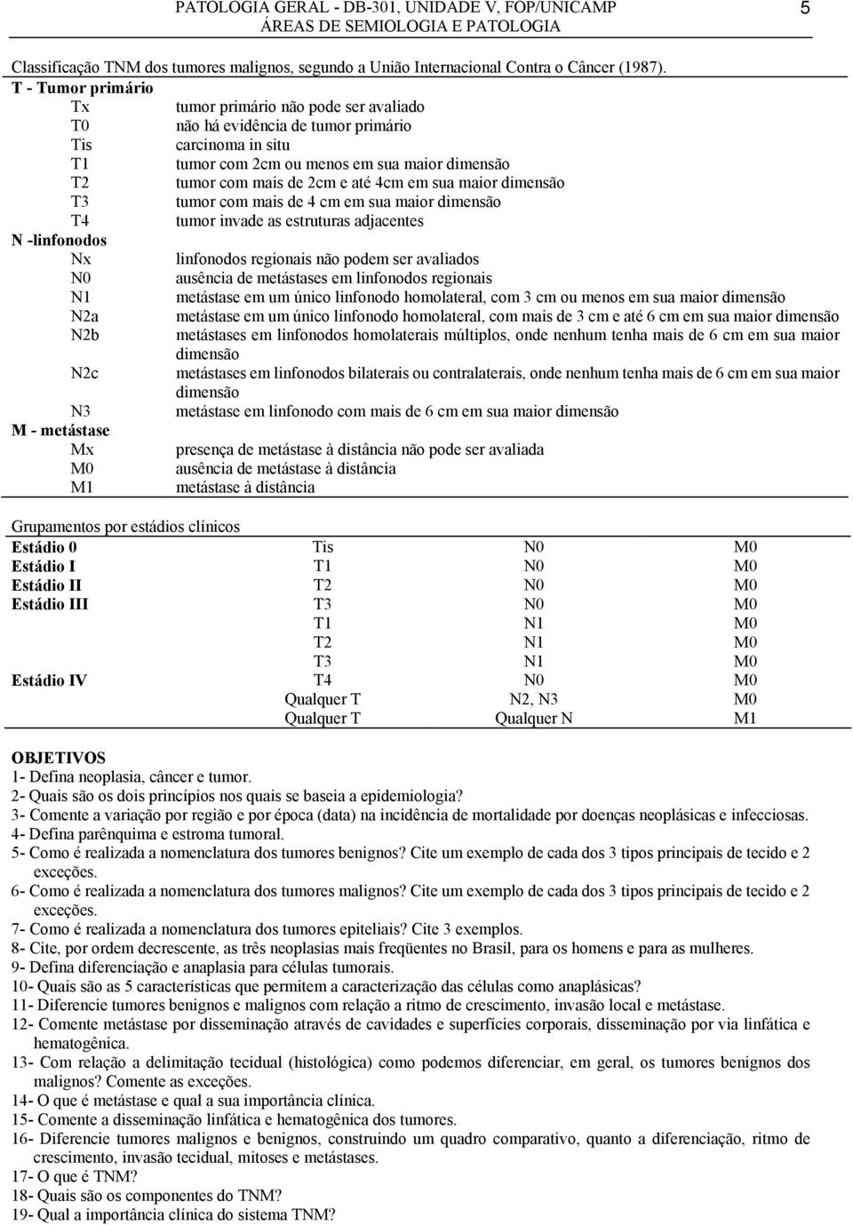 4cm em sua maior dimensão T3 tumor com mais de 4 cm em sua maior dimensão T4 tumor invade as estruturas adjacentes N -linfonodos Nx linfonodos regionais não podem ser avaliados N0 ausência de