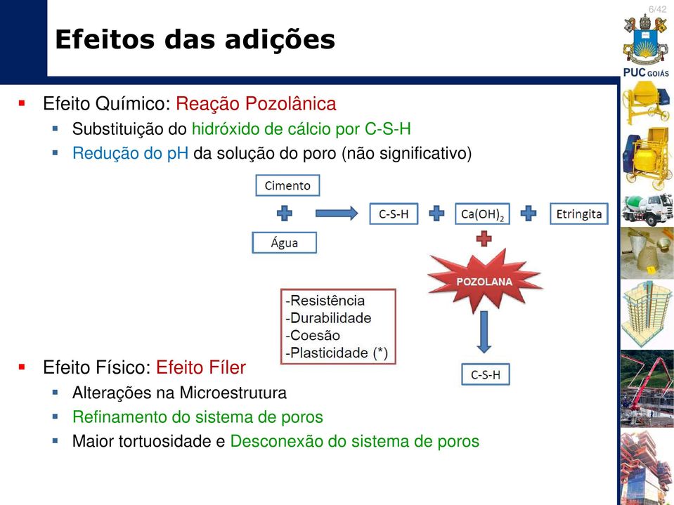 significativo) Efeito Físico: Efeito Fíler Alterações na Microestrutura