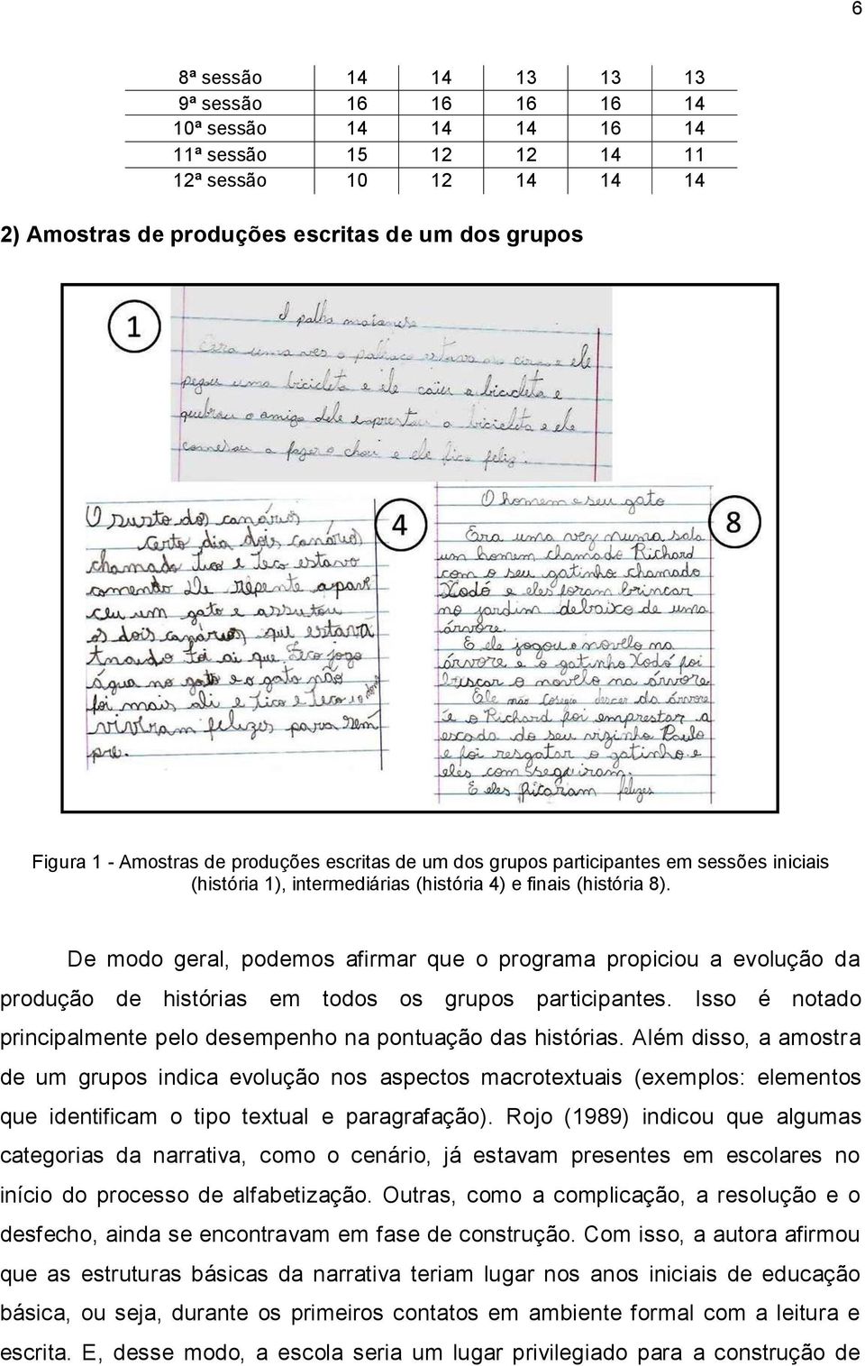 De modo geral, podemos afirmar que o programa propiciou a evolução da produção de histórias em todos os grupos participantes. Isso é notado principalmente pelo desempenho na pontuação das histórias.