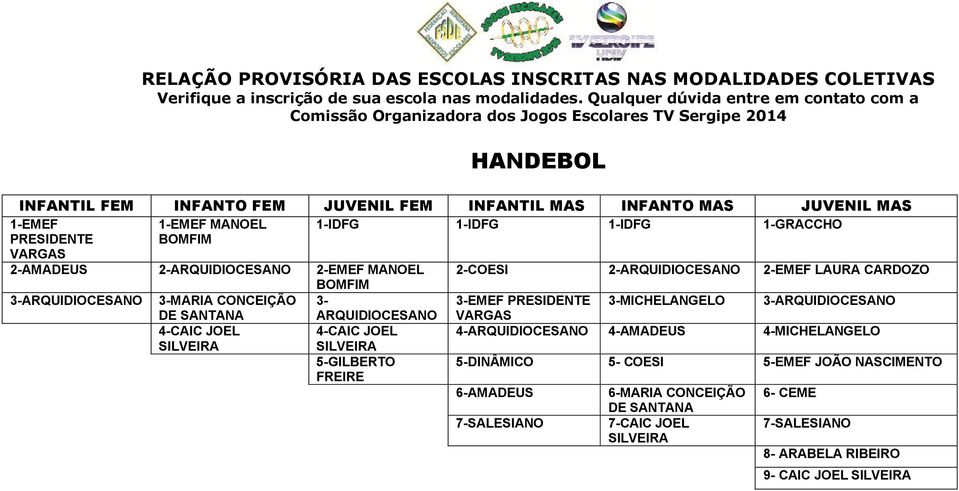 3-MICHELANGELO 3- DE SANTANA 4-CAIC JOEL SILVEIRA 4-CAIC JOEL SILVEIRA 5-GILBERTO FREIRE VARGAS 4-4-AMADEUS 4-MICHELANGELO 5-DINÂMICO 5-