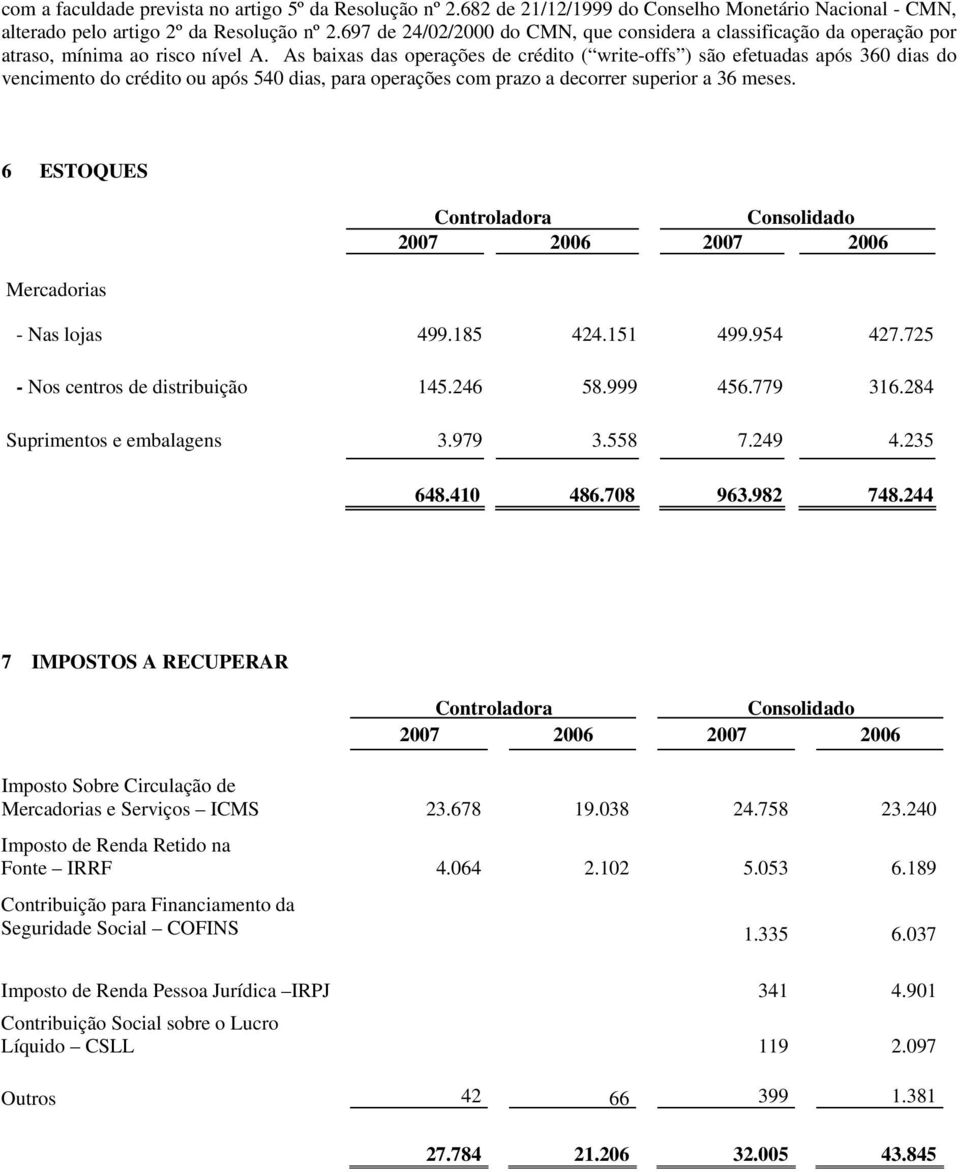 As baixas das operações de crédito ( write-offs ) são efetuadas após 360 dias do vencimento do crédito ou após 540 dias, para operações com prazo a decorrer superior a 36 meses.