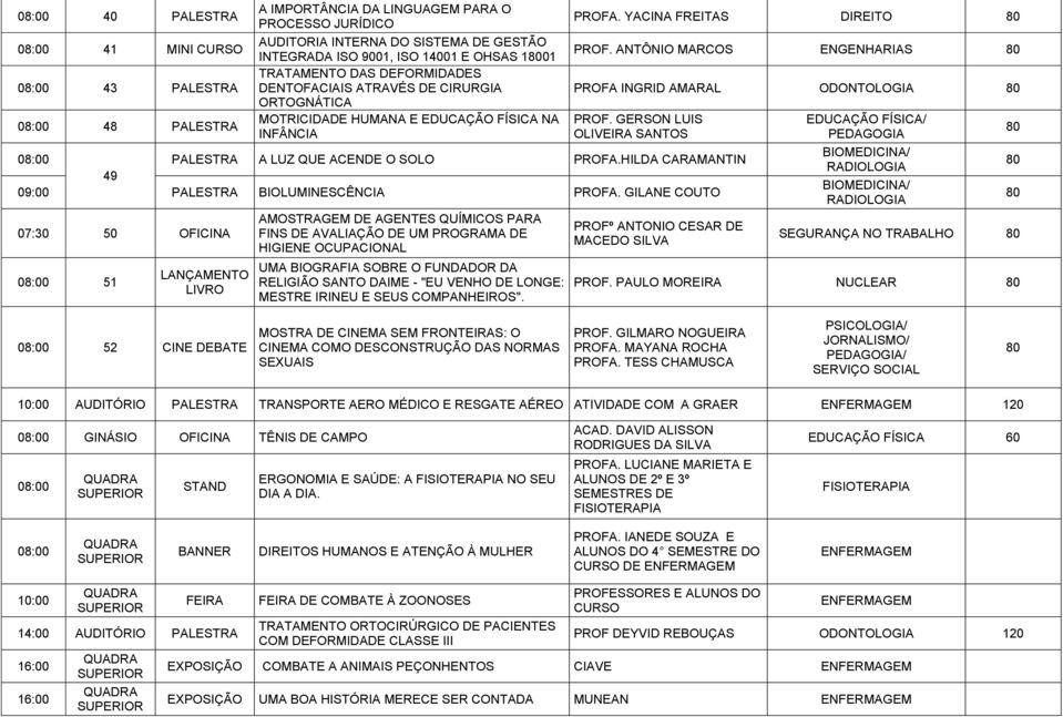 HILDA CARAMANTIN 49 09:00 BILUMINESCÊNCIA PRFA.