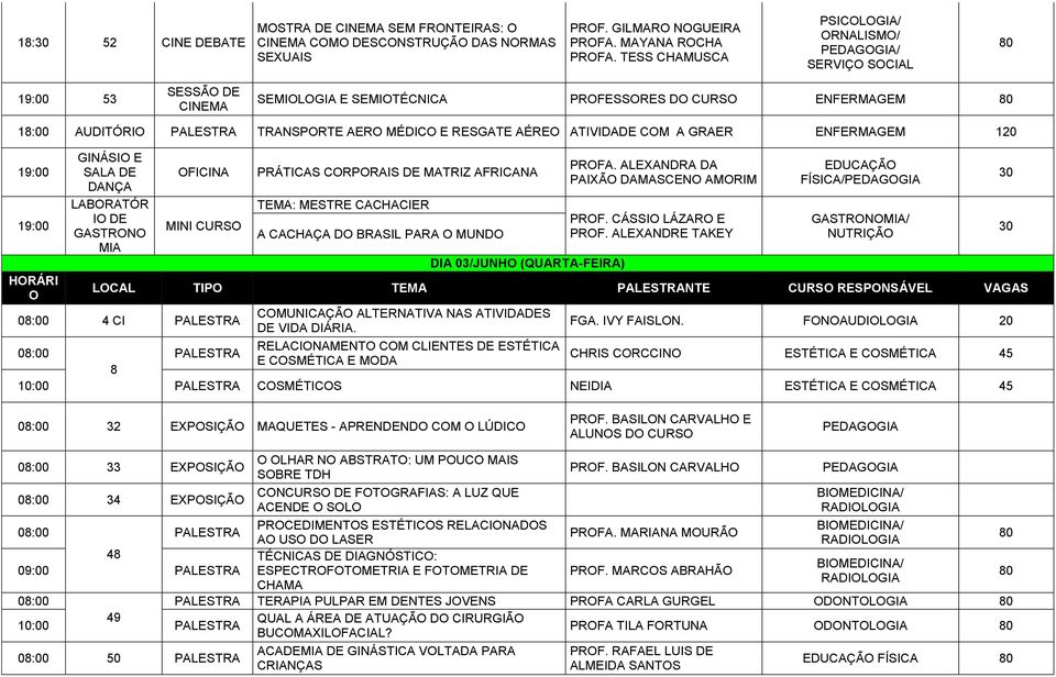 LABRATÓR I DE GASTRN MIA FICINA MINI CURS PRÁTICAS CRPRAIS DE MATRIZ AFRICANA TEMA: MESTRE CACHACIER A CACHAÇA D BRASIL PARA MUND DIA 03/JUNH (QUARTA-) PRFA. ALEXANDRA DA PAIXÃ DAMASCEN AMRIM PRF.