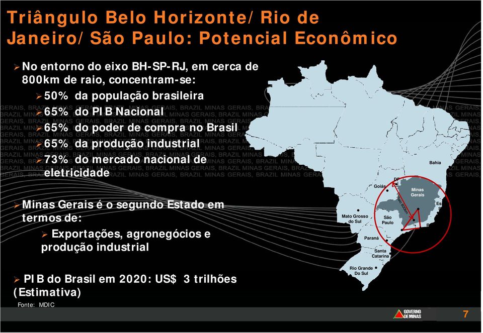 eletricidade Minas Gerais é o segundo Estado em termos de: Exportações, agronegócios e produção industrial Mato Grosso do Sul Paraná Goiás São