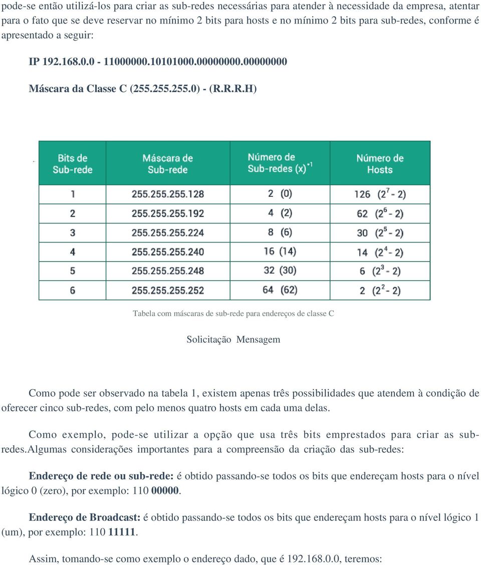 R.R.H) Tabela com máscaras de sub-rede para endereços de classe C Como pode ser observado na tabela 1, existem apenas três possibilidades que atendem à condição de oferecer cinco sub-redes, com pelo