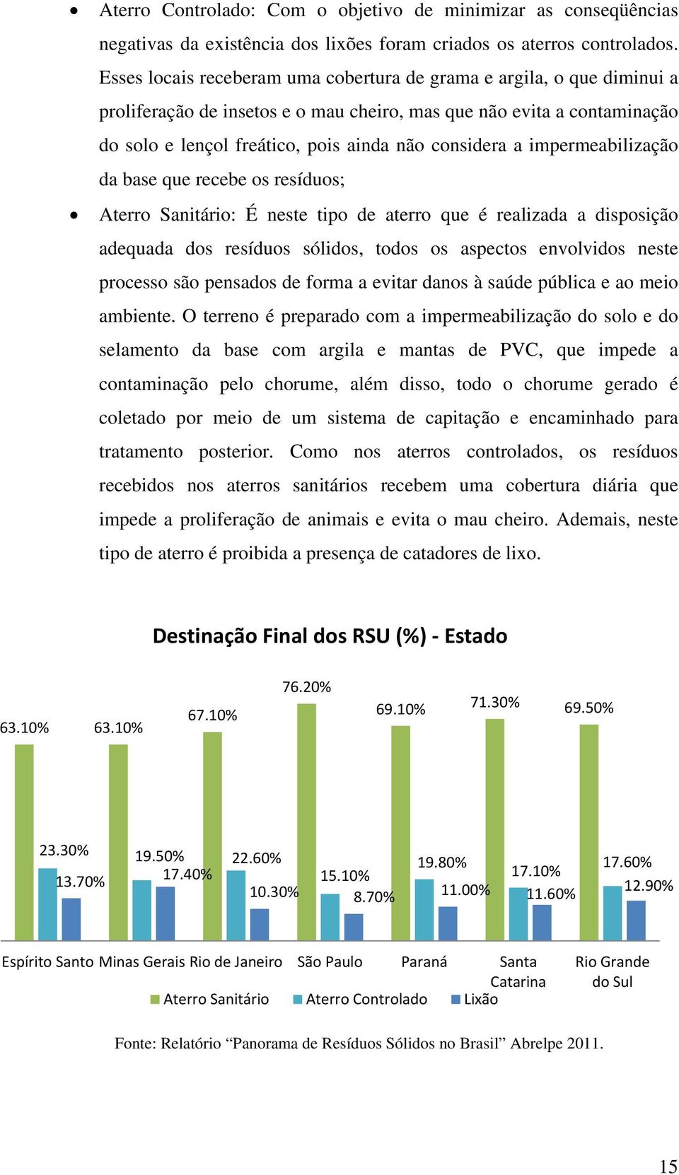 impermeabilização da base que recebe os resíduos; Aterro Sanitário: É neste tipo de aterro que é realizada a disposição adequada dos resíduos sólidos, todos os aspectos envolvidos neste processo são