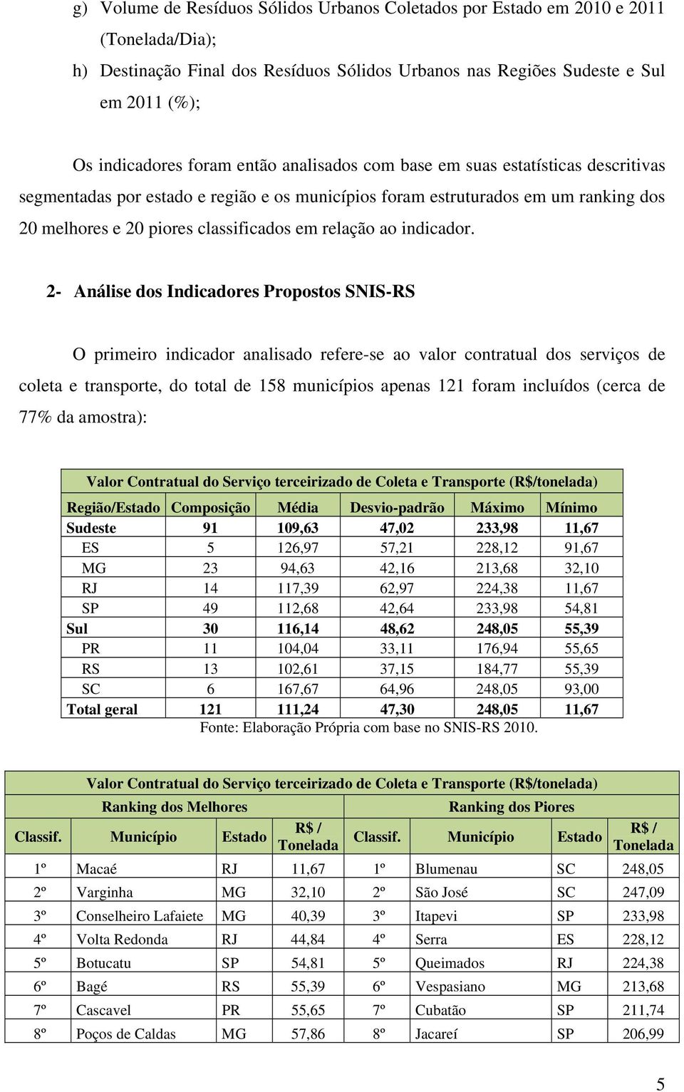 indicador.