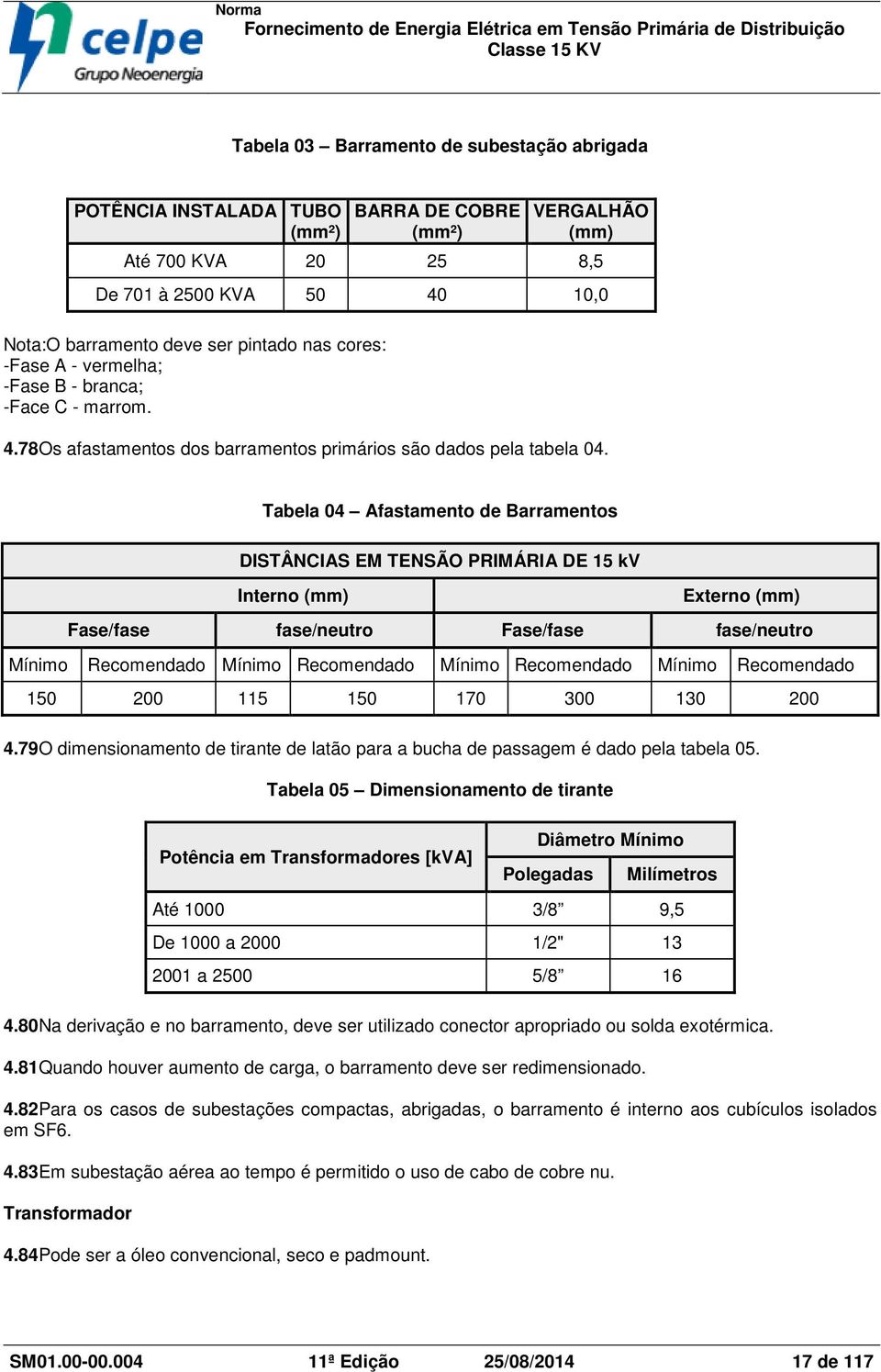 Tabela 04 Afastamento de Barramentos DISTÂNCIAS EM TENSÃO PRIMÁRIA DE 15 kv Interno (mm) Externo (mm) Fase/fase fase/neutro Fase/fase fase/neutro Mínimo Recomendado Mínimo Recomendado Mínimo