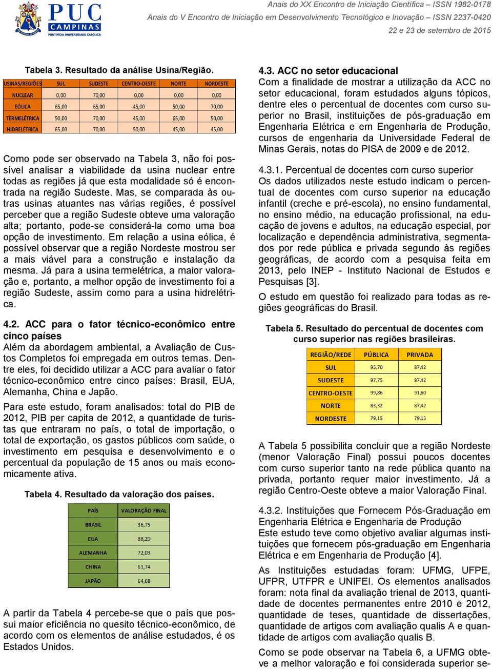 Mas, se comparada às outras usinas atuantes nas várias regiões, é possível perceber que a região Sudeste obteve uma valoração alta; portanto, pode-se considerá-la como uma boa opção de investimento.