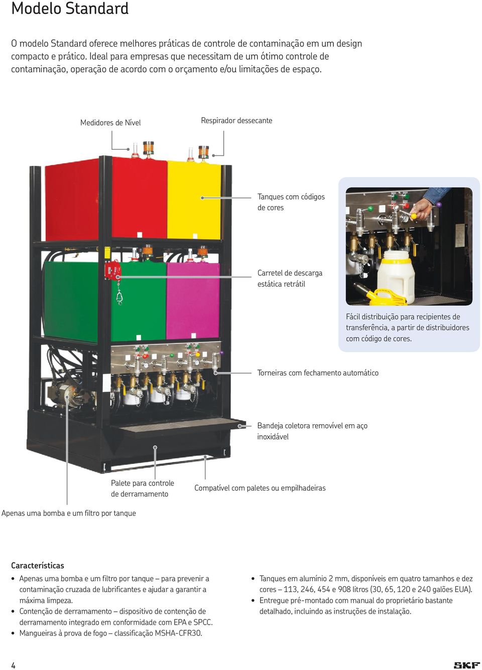 Medidores de Nível Respirador dessecante Tanques com códigos de cores Carretel de descarga estática retrátil Fácil distribuição para recipientes de transferência, a partir de distribuidores com