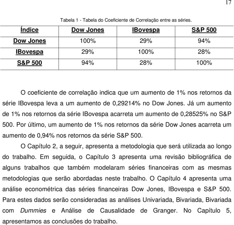 0,94% no Dow Jones. Já um aumeno de % nos reornos da série IBovespa acarrea um aumeno de 0,855% no S&P 500.