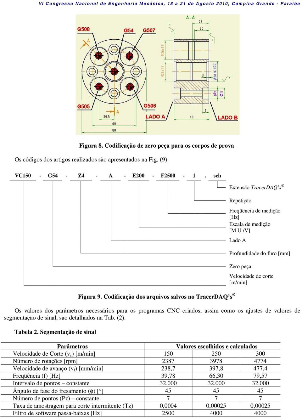 /V] Lado A Profundidade do furo [mm] Zero peça Velocidade de corte [m/min] Os valores dos parâmetros necessários para os programas CNC criados, assim como os ajustes de valores de segmentação de