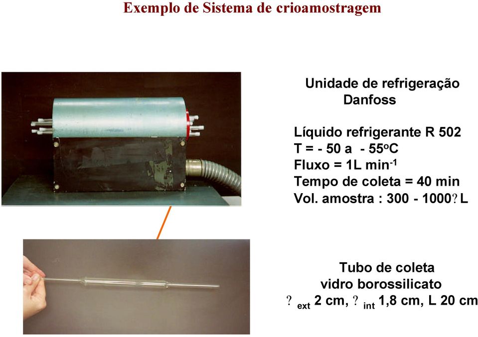 1L min -1 Tempo de coleta = 40 min Vol. amostra : 300-1000?