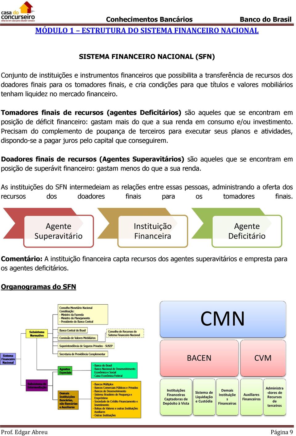 Tomadores finais de recursos (agentes Deficitários) são aqueles que se encontram em posição de déficit financeiro: gastam mais do que a sua renda em consumo e/ou investimento.