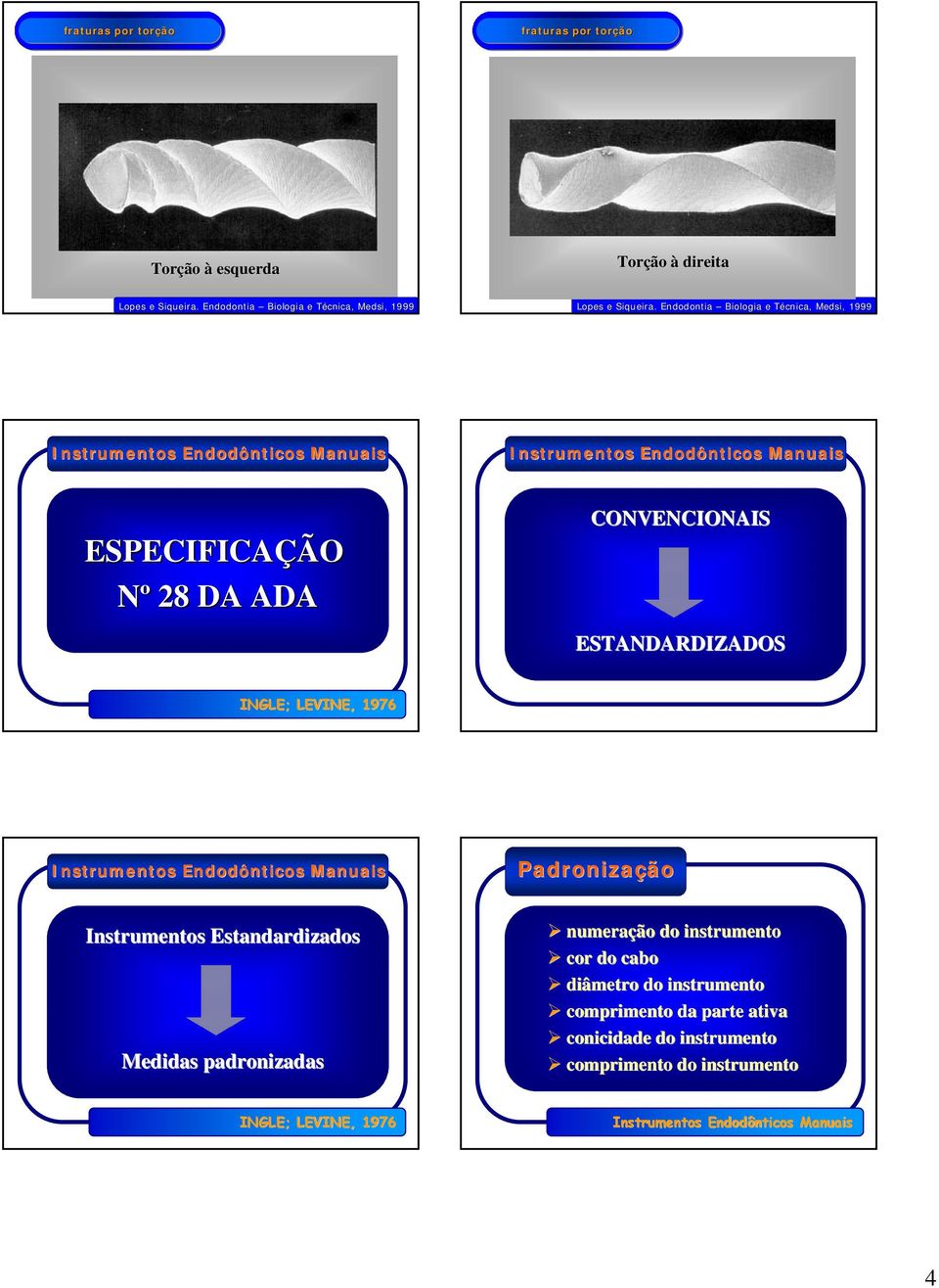 Endodontia Biologia e Técnica, T Medsi,, 1999 ESPECIFICAÇÃO Nº 28 DA ADA CONVENCIONAIS ESTANDARDIZADOS INGLE; LEVINE, 1976