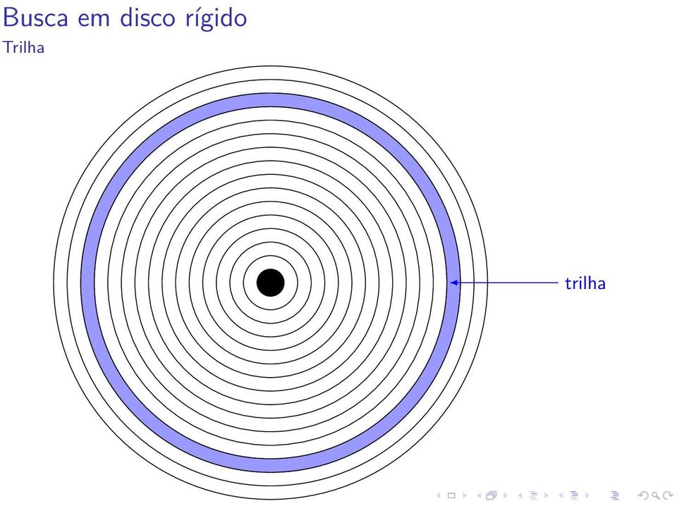 rígido