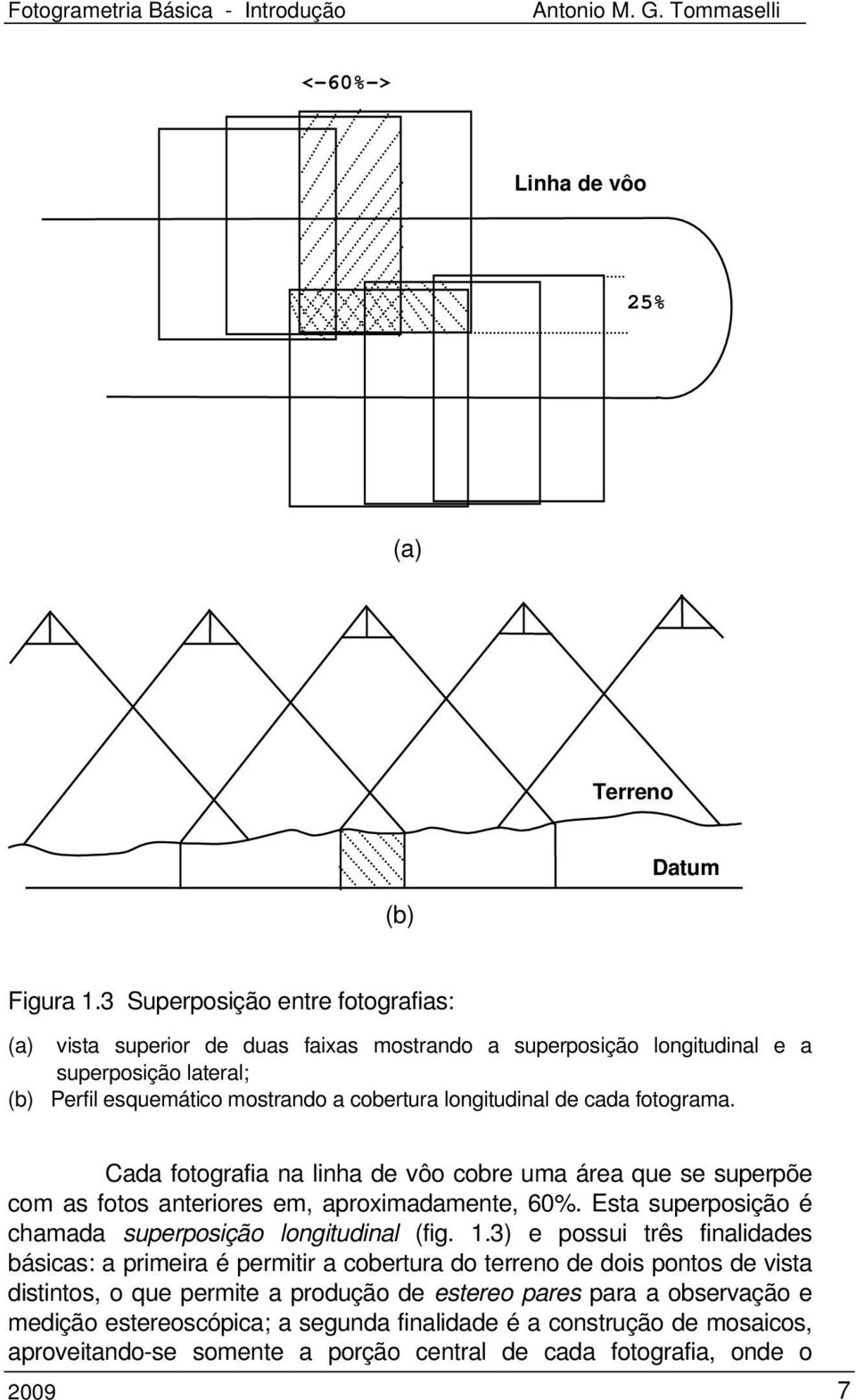 de cada fotograma. Cada fotografia na linha de vôo cobre uma área que se superpõe com as fotos anteriores em, aproximadamente, 60%. Esta superposição é chamada superposição longitudinal (fig.