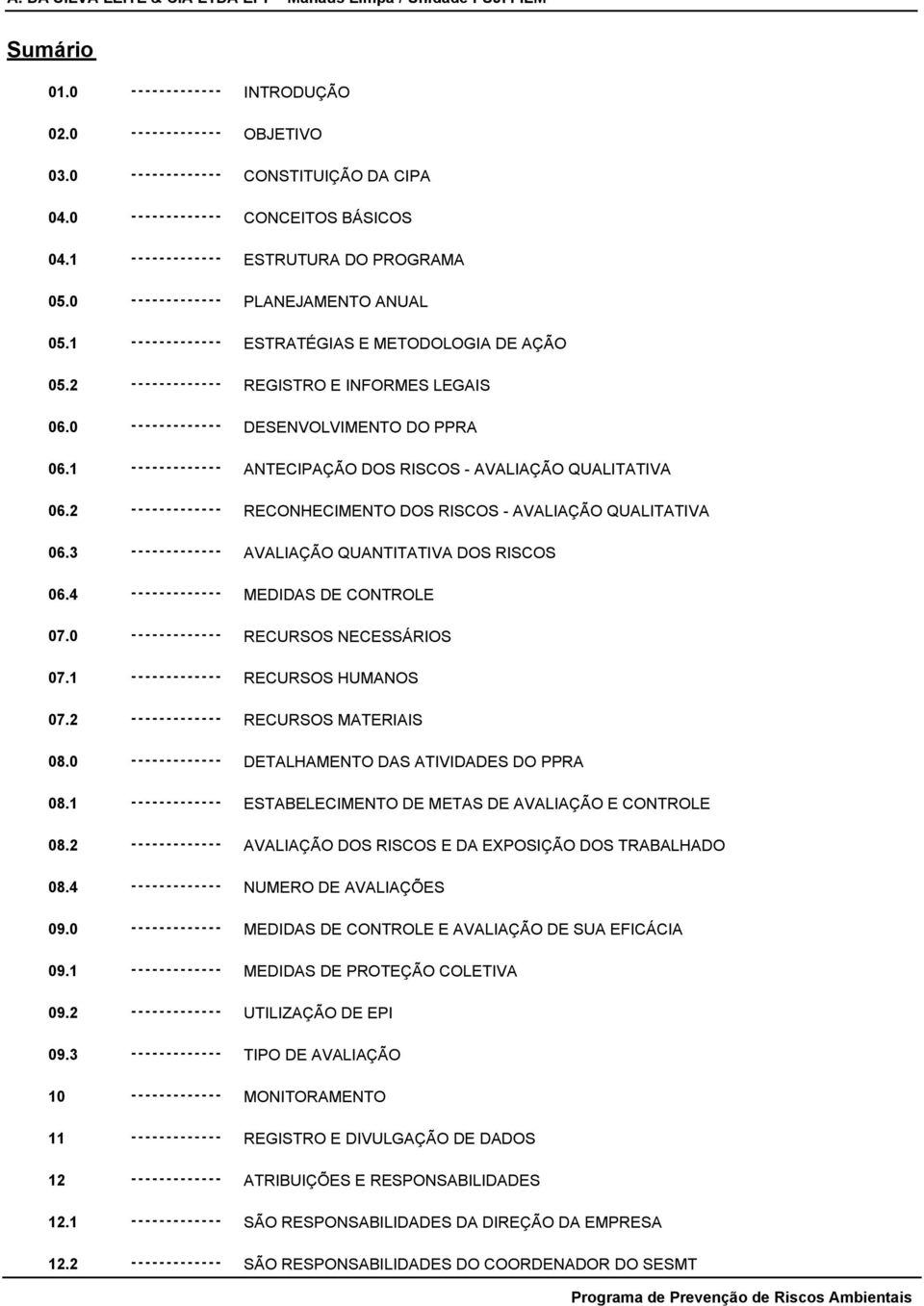 2 RECONHECIMENTO DOS RISCOS - AVALIAÇÃO QUALITATIVA 06.3 AVALIAÇÃO QUANTITATIVA DOS RISCOS 06.4 MEDIDAS DE CONTROLE 07.0 RECURSOS NECESSÁRIOS 07.1 RECURSOS HUMANOS 07.2 RECURSOS MATERIAIS 08.